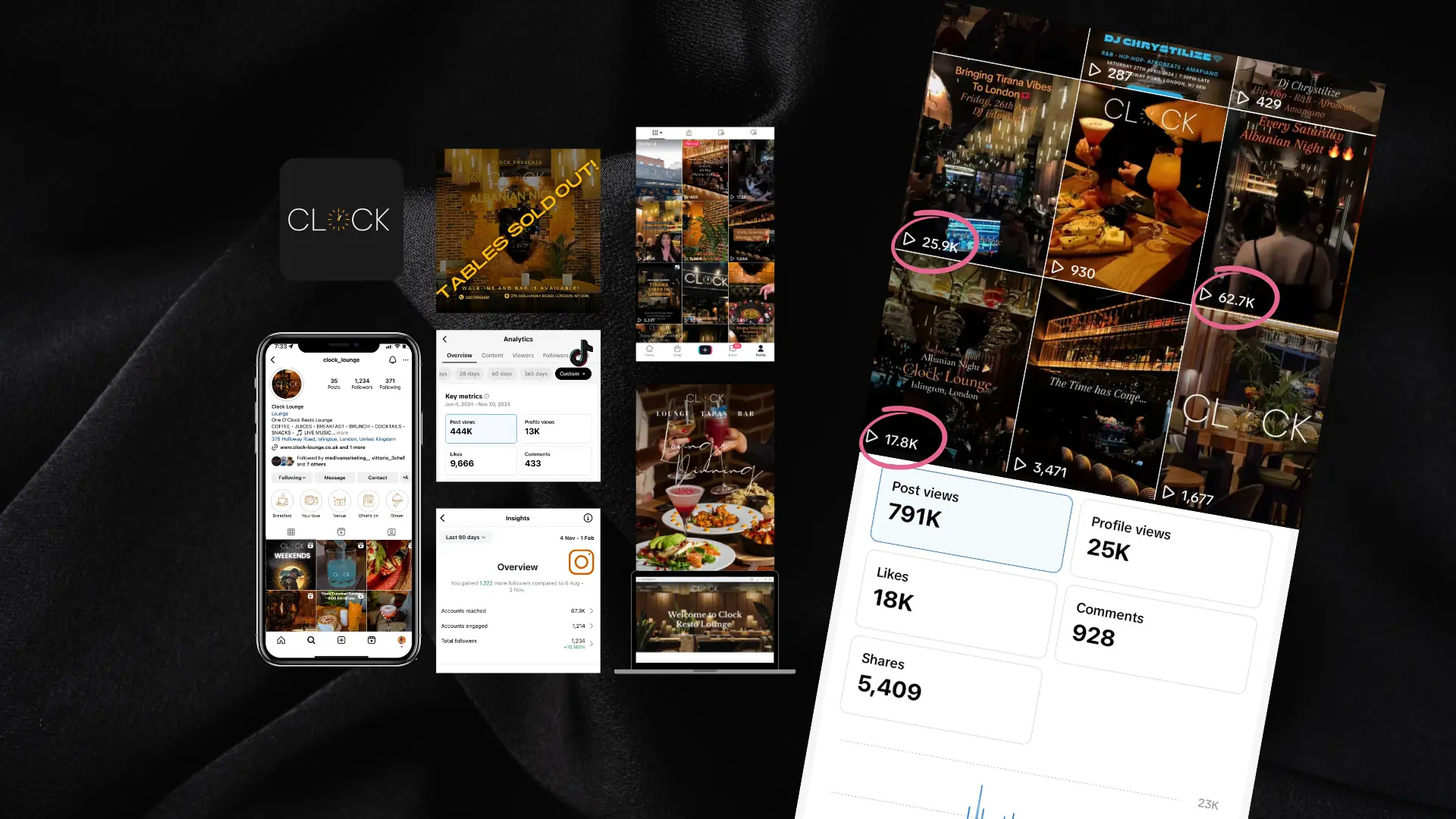 Clock Lounge results